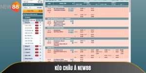 Kèo châu á